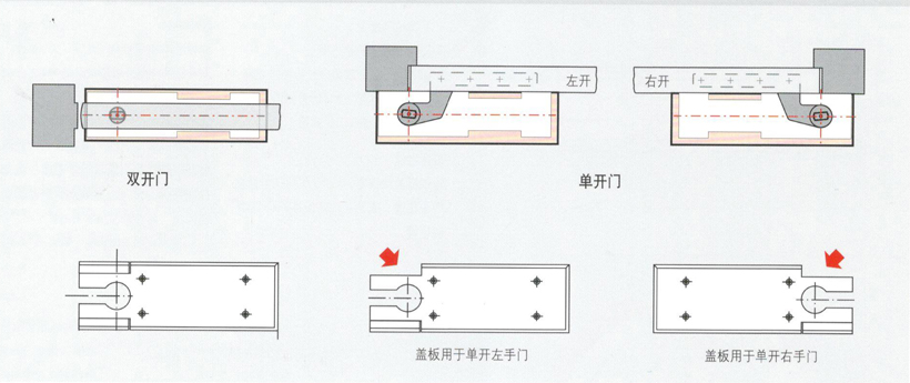多玛地弹簧说明书