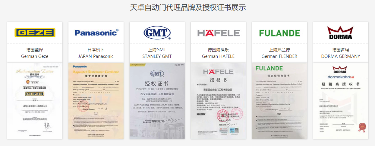 代理品牌及授权证书展示