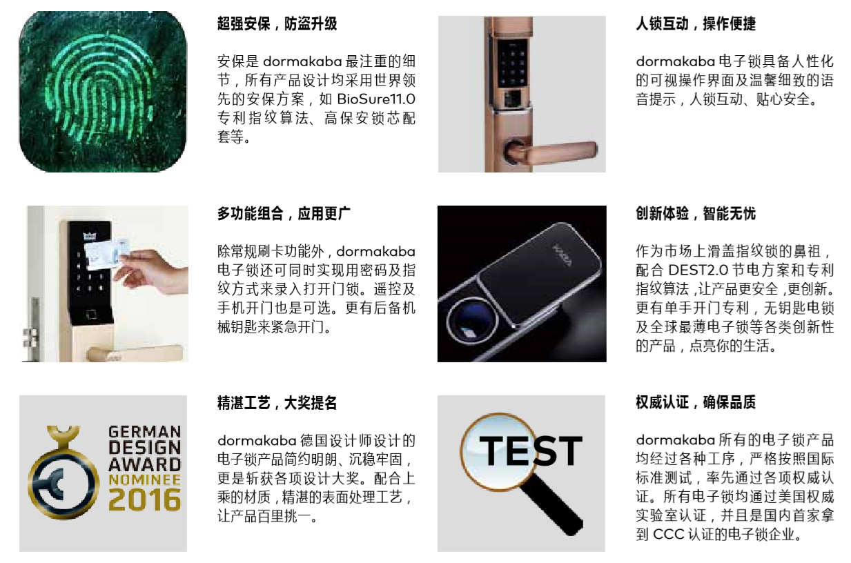 多玛凯拔家用住宅<a href=https://xinghuofengchuan.com/wujin/ target=_blank class=infotextkey>门控五金</a>解决方案