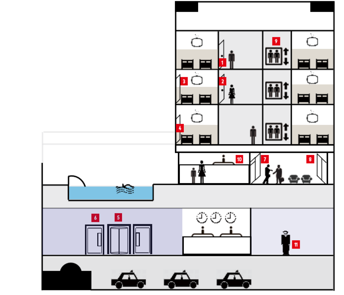 <a href=https://xinghuofengchuan.com/hotel/ target=_blank class=infotextkey>酒店自动门</a>