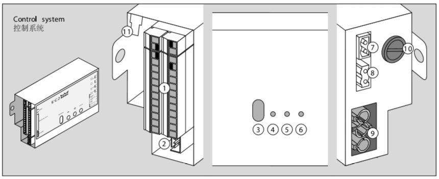 <a href=https://xinghuofengchuan.com/dormakaba/ target=_blank class=infotextkey><a href=https://xinghuofengchuan.com/duoma/ target=_blank class=infotextkey>多玛自动门</a></a>控制系统