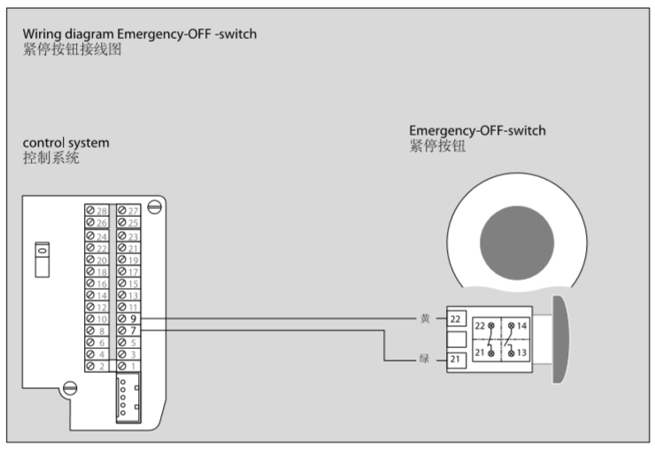 <a href=https://xinghuofengchuan.com/dormakaba/ target=_blank class=infotextkey><a href=https://xinghuofengchuan.com/duoma/ target=_blank class=infotextkey>多玛自动门</a></a>程序开关接线图