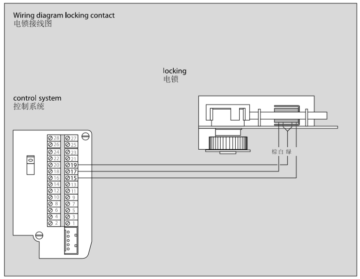 <a href=https://xinghuofengchuan.com/dormakaba/ target=_blank class=infotextkey><a href=https://xinghuofengchuan.com/duoma/ target=_blank class=infotextkey>多玛自动门</a></a>电锁接线图