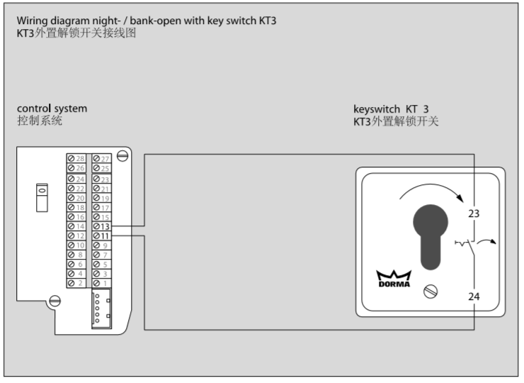 <a href=https://xinghuofengchuan.com/dormakaba/ target=_blank class=infotextkey><a href=https://xinghuofengchuan.com/duoma/ target=_blank class=infotextkey>多玛自动门</a></a>程序开关接线图