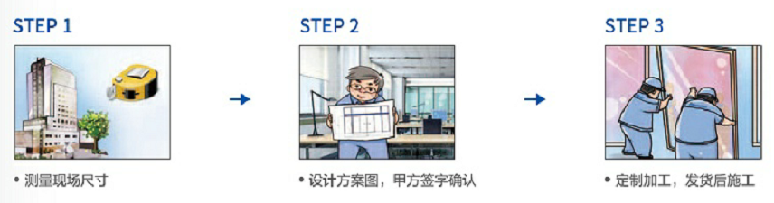 松下玻璃型材自动门，西安<a href=https://xinghuofengchuan.com/panasonic/ target=_blank class=infotextkey><a href=https://xinghuofengchuan.com/songxia/ target=_blank class=infotextkey>松下自动门</a></a>