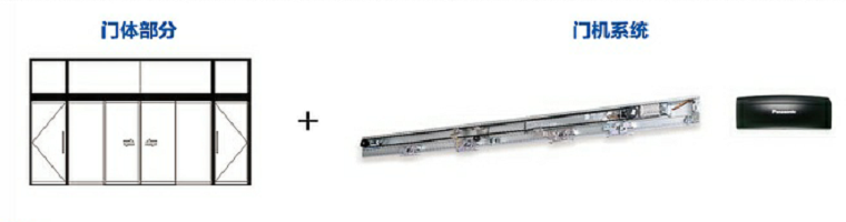 松下玻璃型材自动门，西安<a href=https://xinghuofengchuan.com/panasonic/ target=_blank class=infotextkey><a href=https://xinghuofengchuan.com/songxia/ target=_blank class=infotextkey>松下自动门</a></a>彩运网