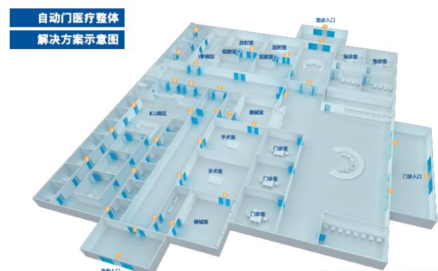 <a href=https://xinghuofengchuan.com/hospital/ target=_blank class=infotextkey>医院自动门</a>